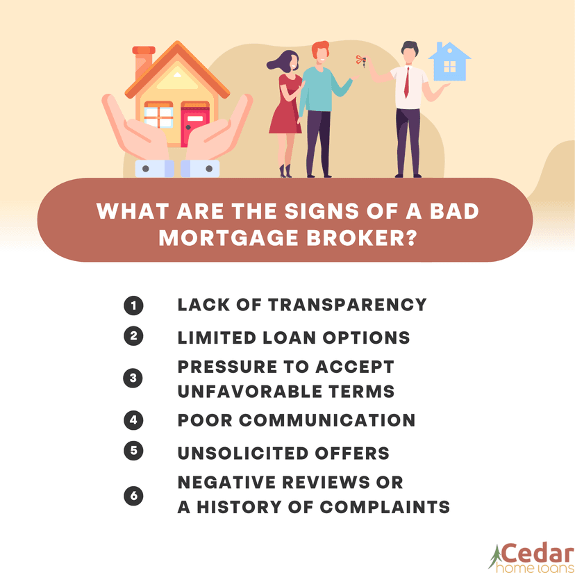 Identifying Red Flags: Signs of a Bad Mortgage Broker
