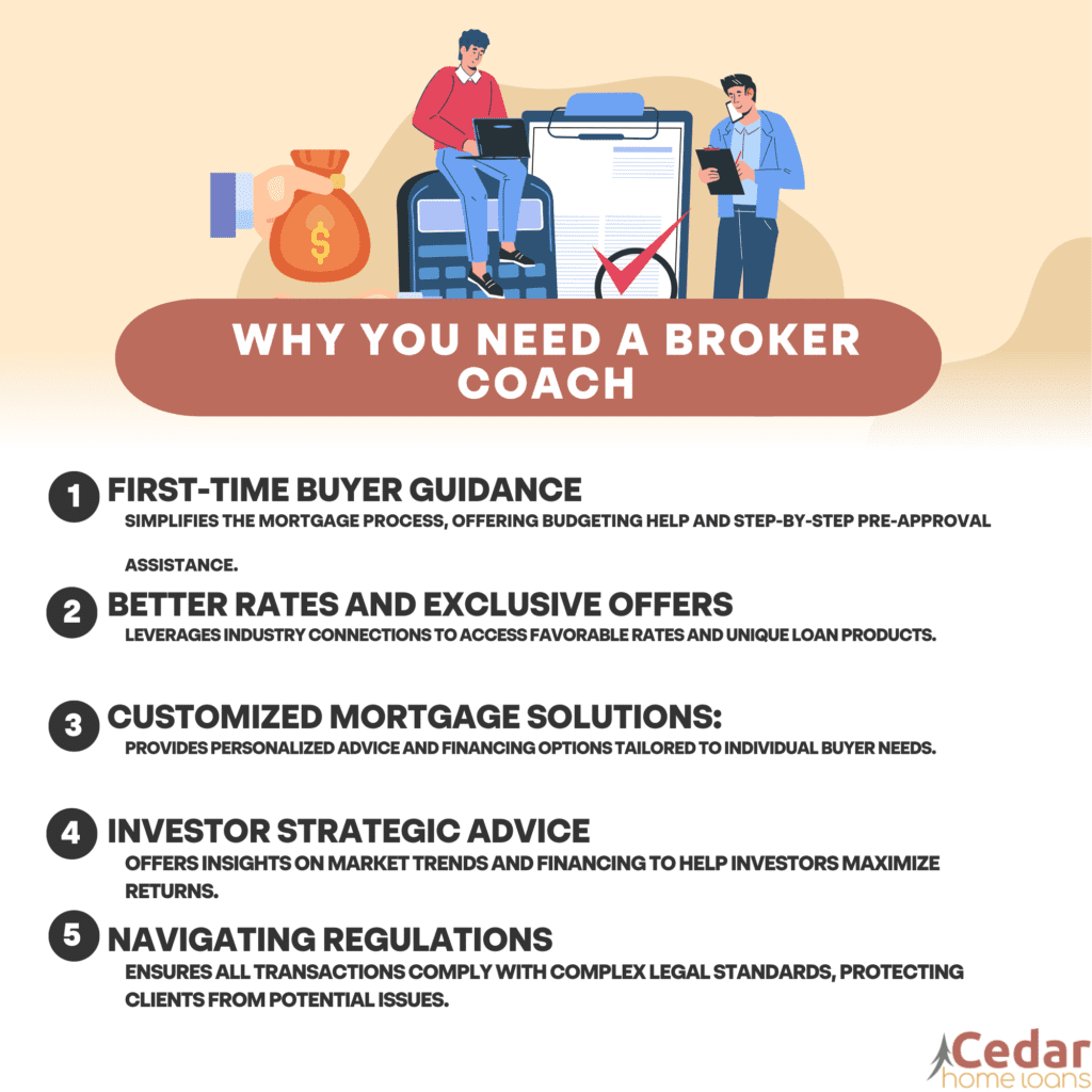 Why You Need a Broker Coach