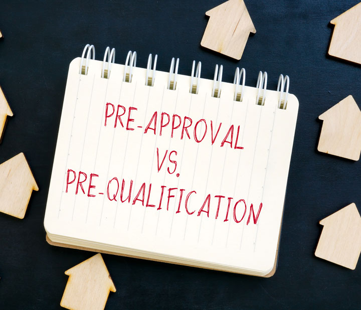 Pre-Approval vs Pre-Qualification mortgage words and homes.